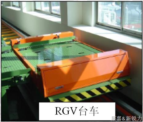 物流輸送設(shè)備3.png 物流輸送設(shè)備3.png