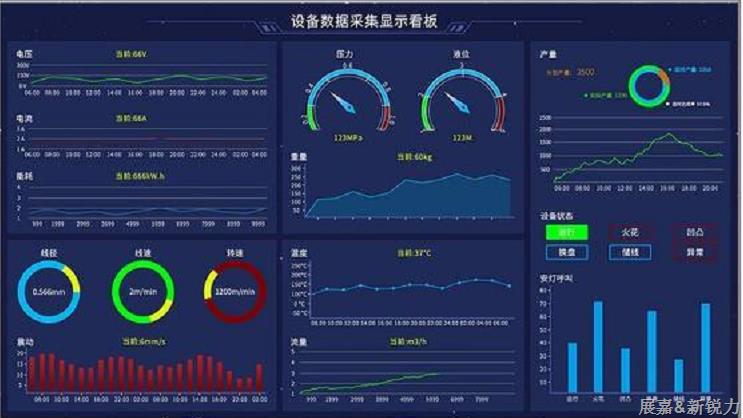 資產(chǎn)管理與設(shè)備管理4.png 資產(chǎn)管理與設(shè)備管理4.png