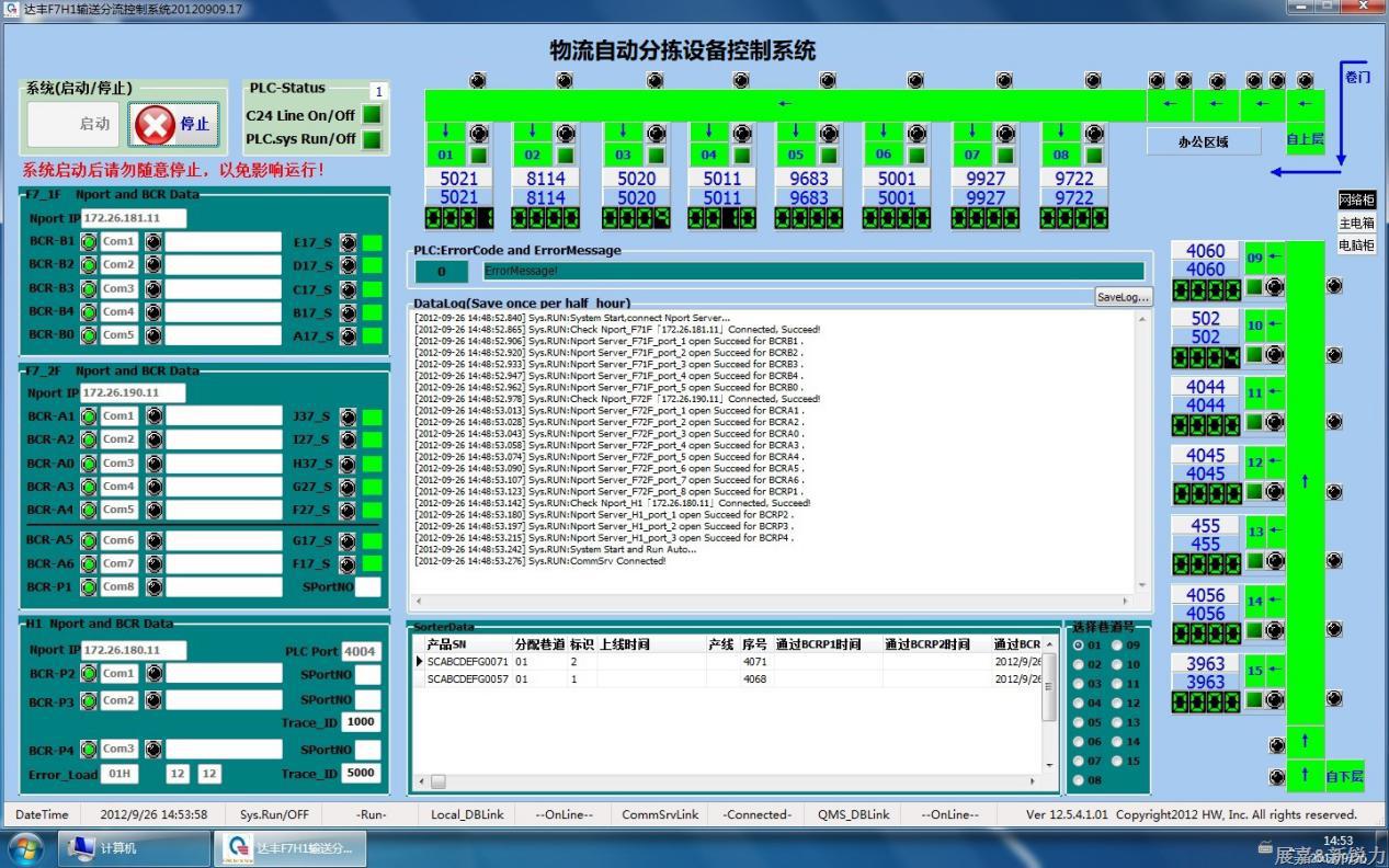 自動分揀控制系統(tǒng).png 自動分揀控制系統(tǒng).png